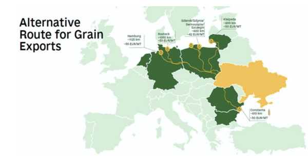 Як у Варшаві обговорювали майбутнє українського агробізнесу - INFBusiness