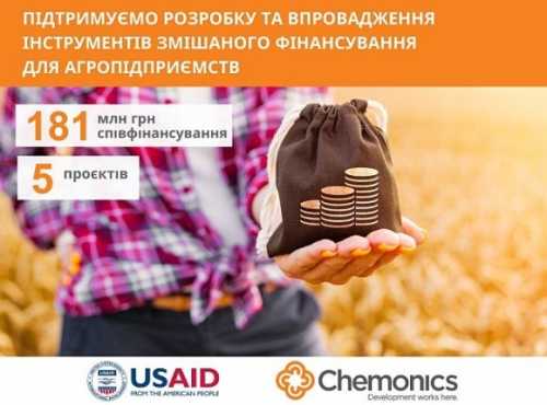 USAID АГРО виділить 181 млн грн постачальникам матеріально-технічних ресурсів для фермерів - INFBusiness