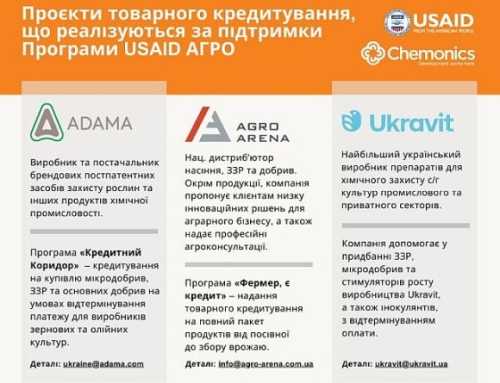 Програма USAID АГРО допоможе з весняно-польовими роботами - INFBusiness