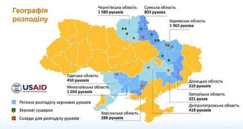 Аграрії прифронтових регіонів отримають 7000 зернових рукавів - INFBusiness