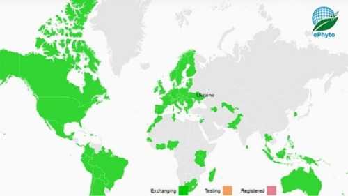 В Україні видано перший електронний фітосанітарний сертифікат в системі ePhyto - INFBusiness