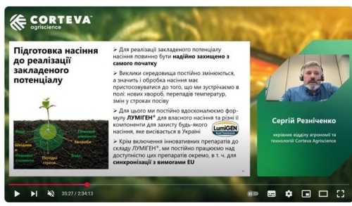 Передові аграрні технології та інновації допомагають фермерам адаптувати бізнес до викликів часу - INFBusiness